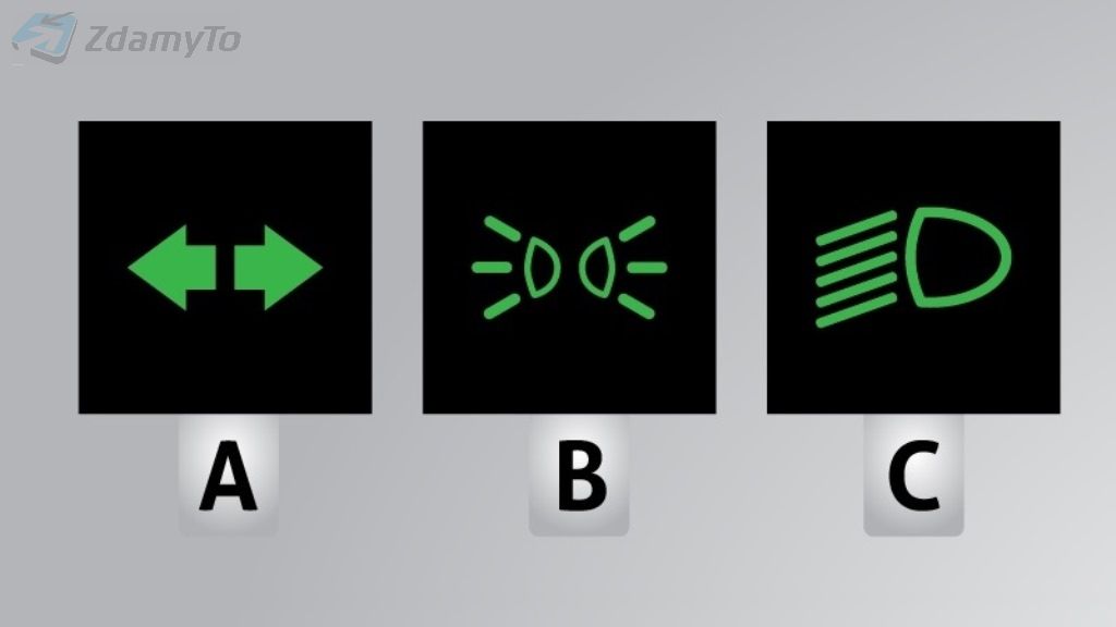 zdjecie do pytania - Która z widocznych na ilustracji lampek kontrolnych informuje o włączonych światłach mijania?