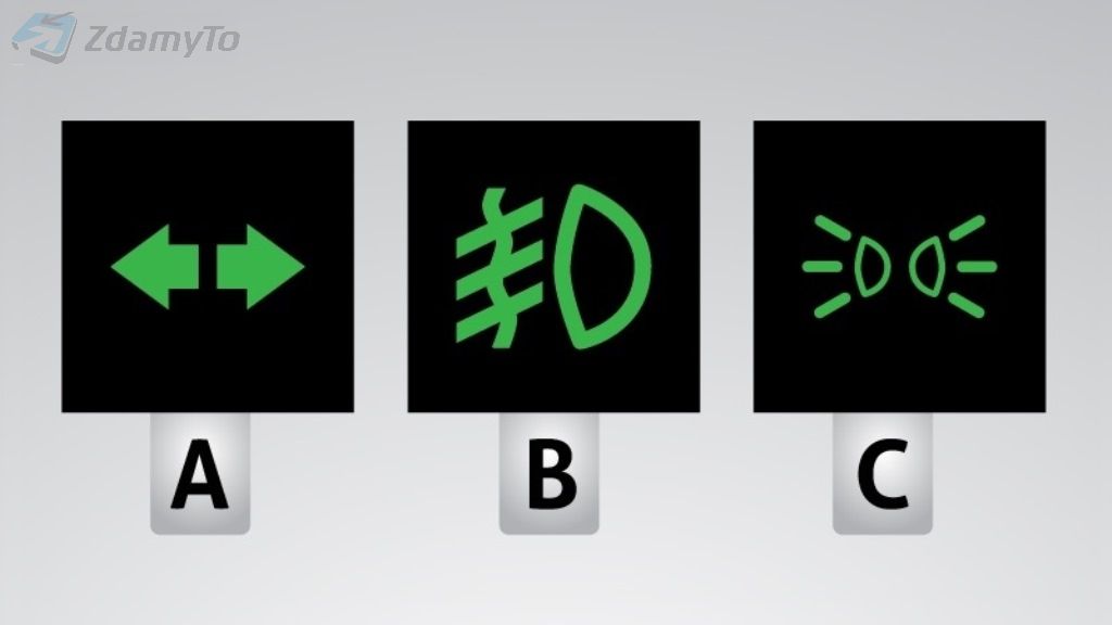 zdjecie do pytania - Która z widocznych na ilustracji lampek kontrolnych informuje o włączonych światłach pozycyjnych?